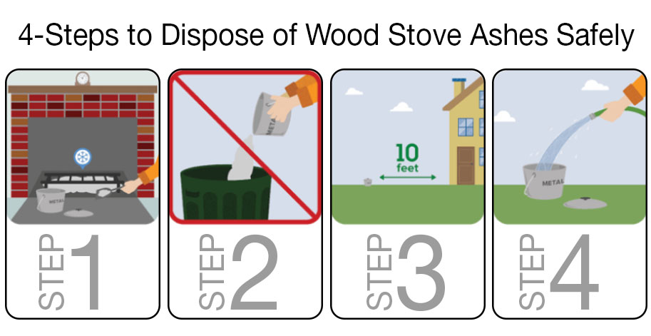 How to Dispose of Wood Stove Ashes Safely